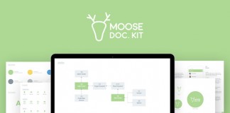 The Moose Documentation Kit from UIMint.