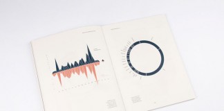 Her book publication includes numerous well designed infographics.