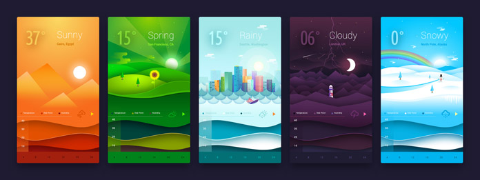 Animated Weather Widgets