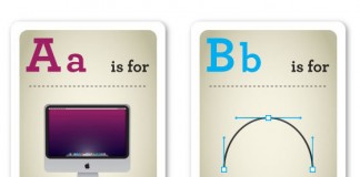 Designer Nerds - Alphabet Flash Cards A-D