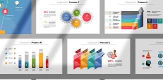 Infographics Screen Presentation Template for Adobe InDesign