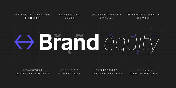 Unitext, typographic features