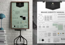 Brand Identity Manual Poster Layout by Bizz District Studio